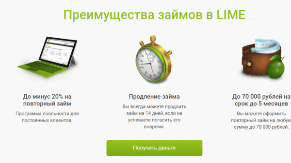 Как получить срочный займ онлайн на 20000 рублей без лишних ожиданий